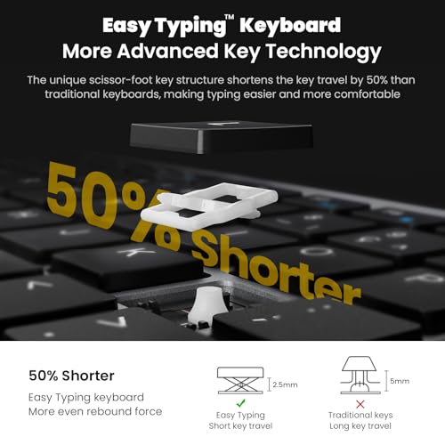 Blue Wireless Keyboard and Mouse Combo 2.4G N408