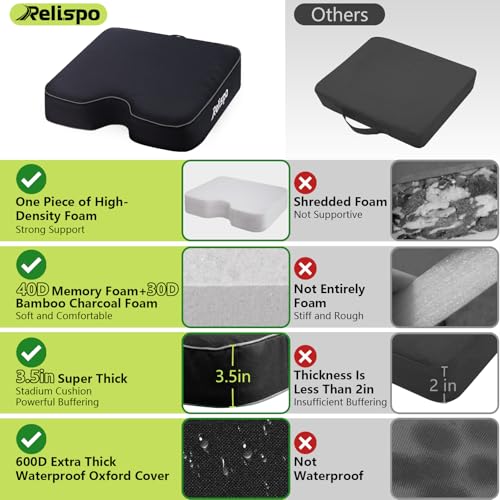 Stadium Seat Cushion with Memory Foam Waterproof Extra Thick R83908