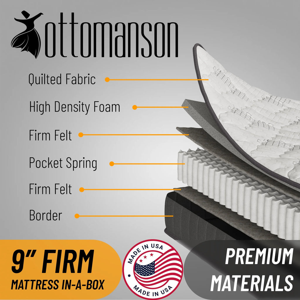 Twin Firm Tight Top Hybrid Mattress W9293
