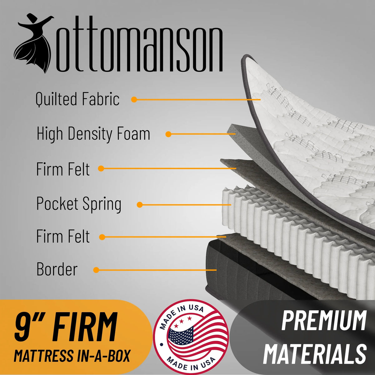Twin Firm Tight Top Hybrid Mattress W9293