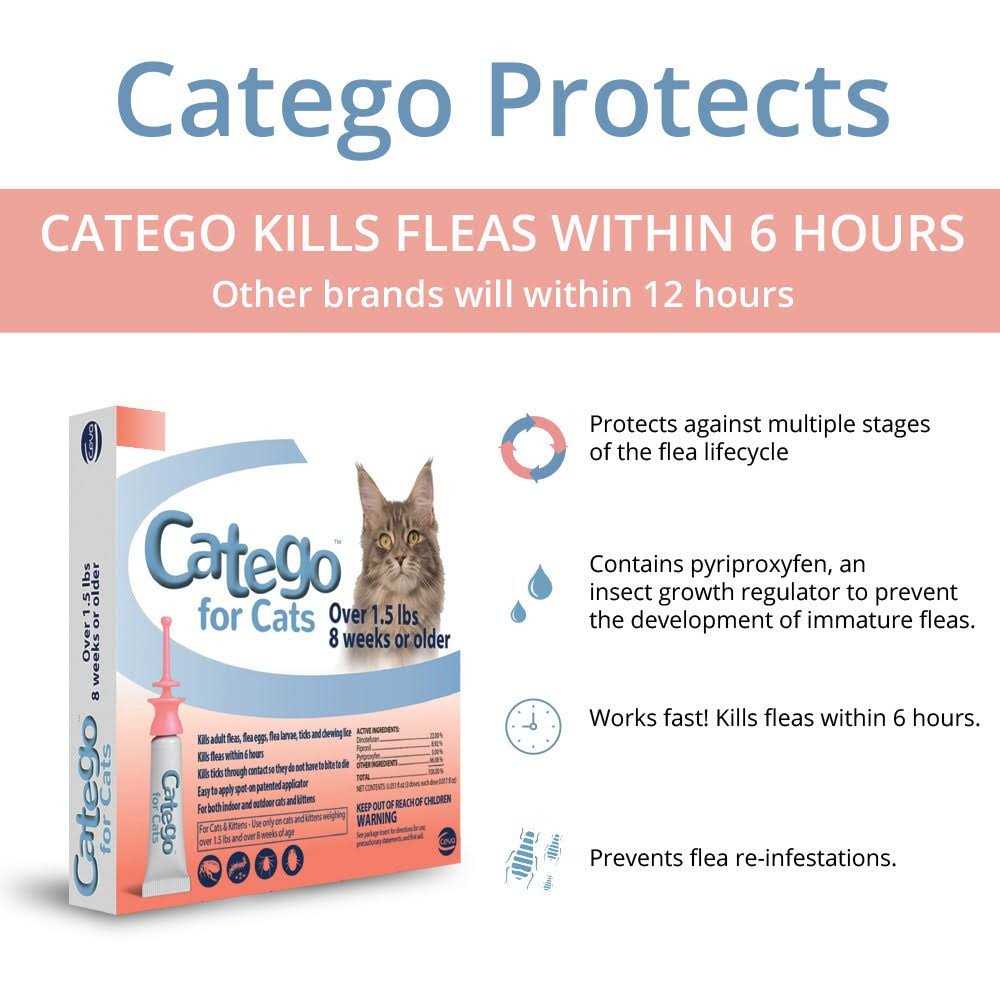 Flea & Tick Treatment for Cats U89016