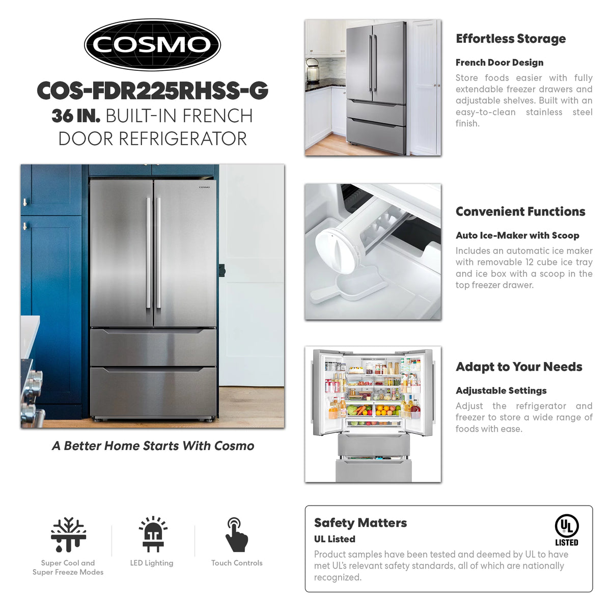 22.5 cu. ft. 4-Door Stainless Steel Refrigerator U39685