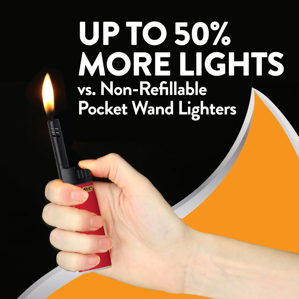 Candle Lighter with Wand, 2 Pack H9287