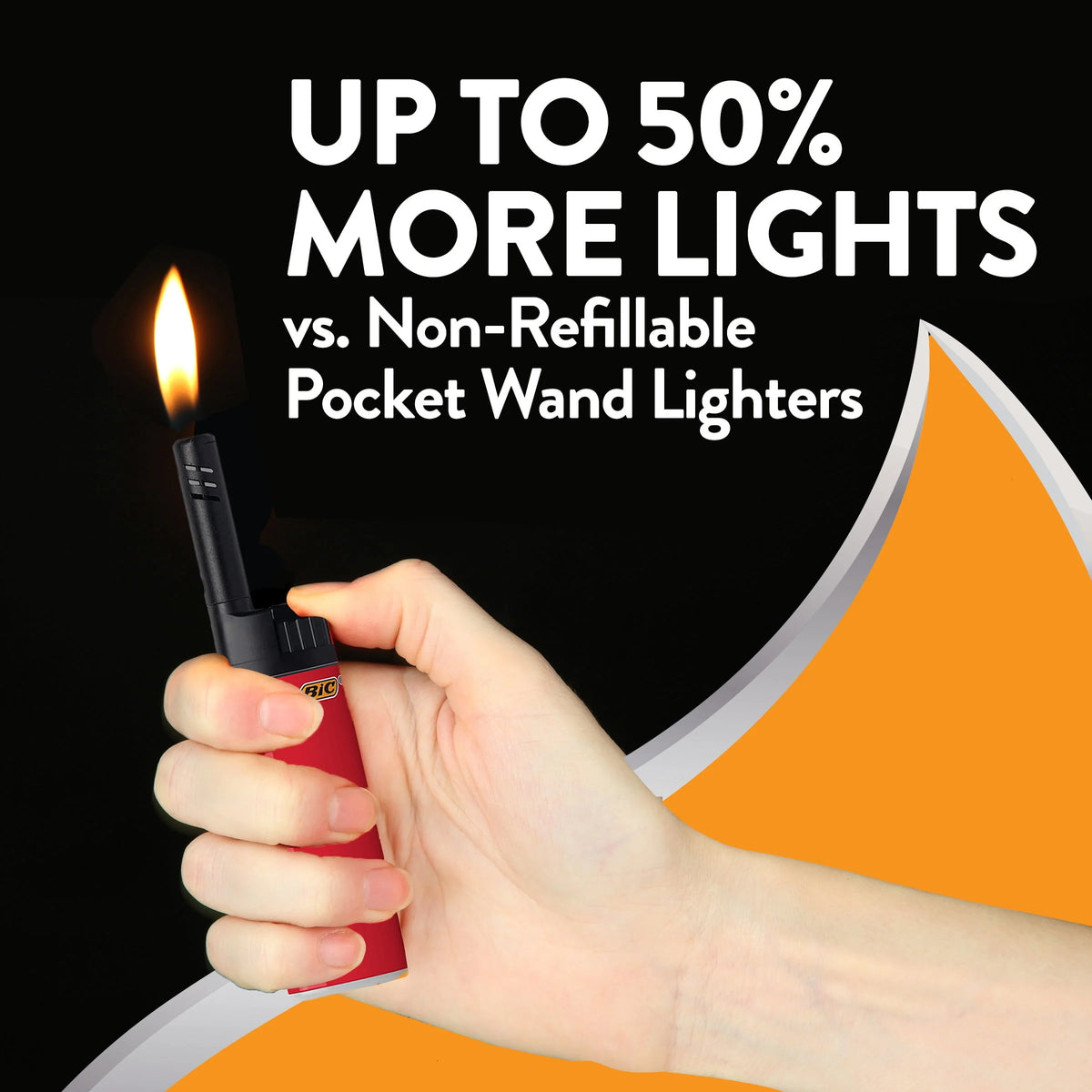 Candle Lighter with Wand, 2 Pack H9287