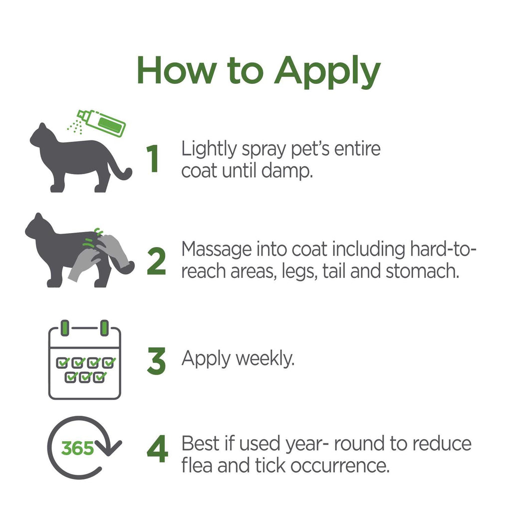 Flea & Tick Spray for Dogs V491484