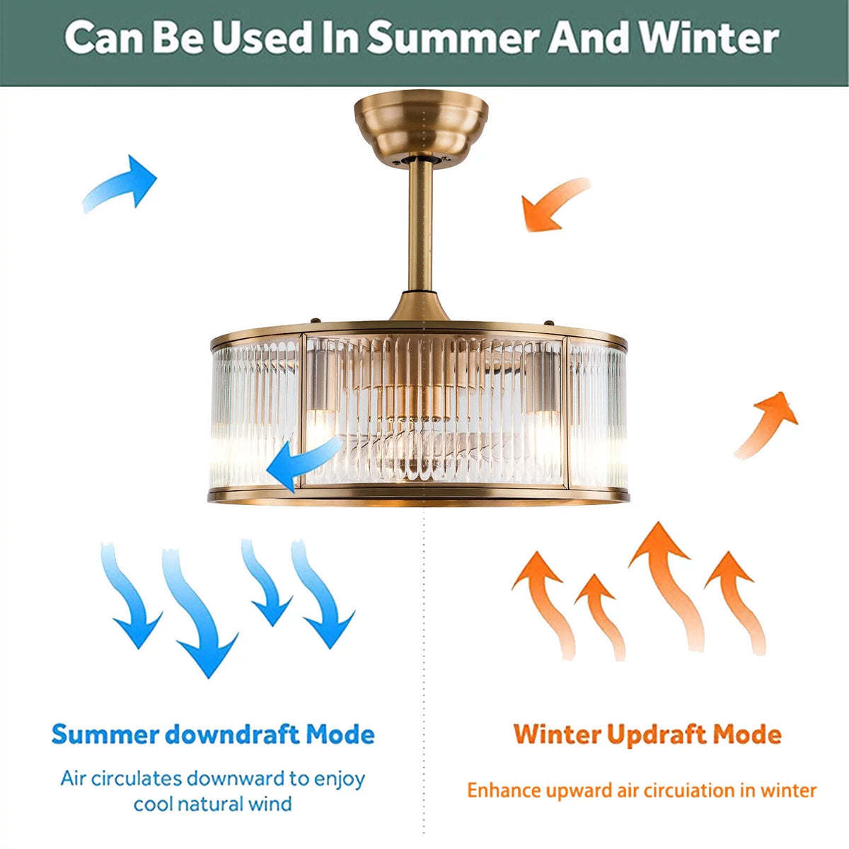Caged Ceiling Fan Light with Remote A83331