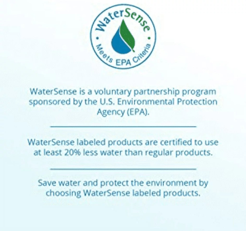 Shower Head Water Filter System U258548