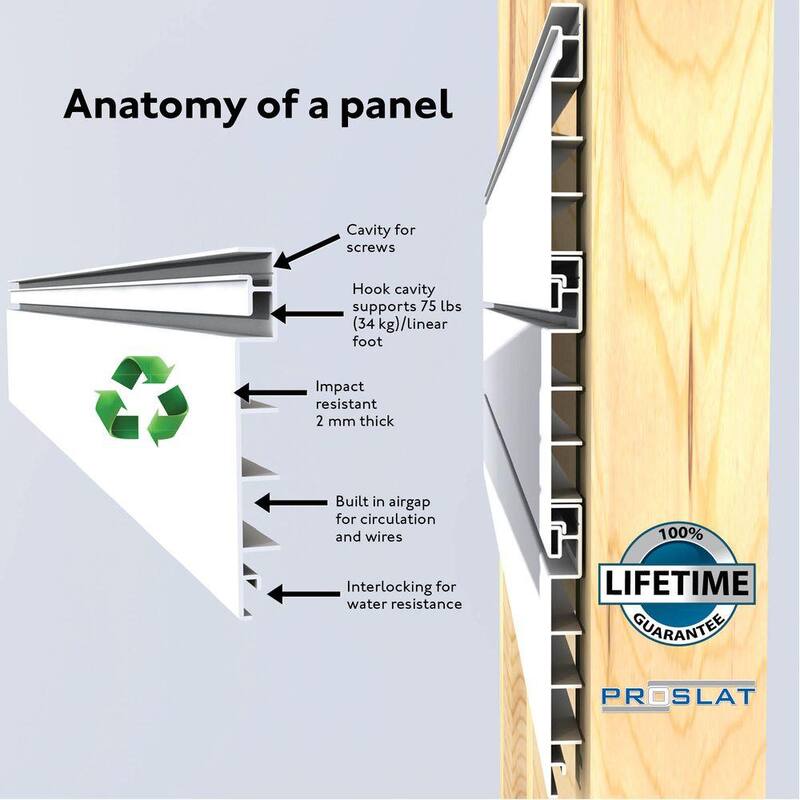 PVC Slatwall 4 ft. x 4 ft. White C478