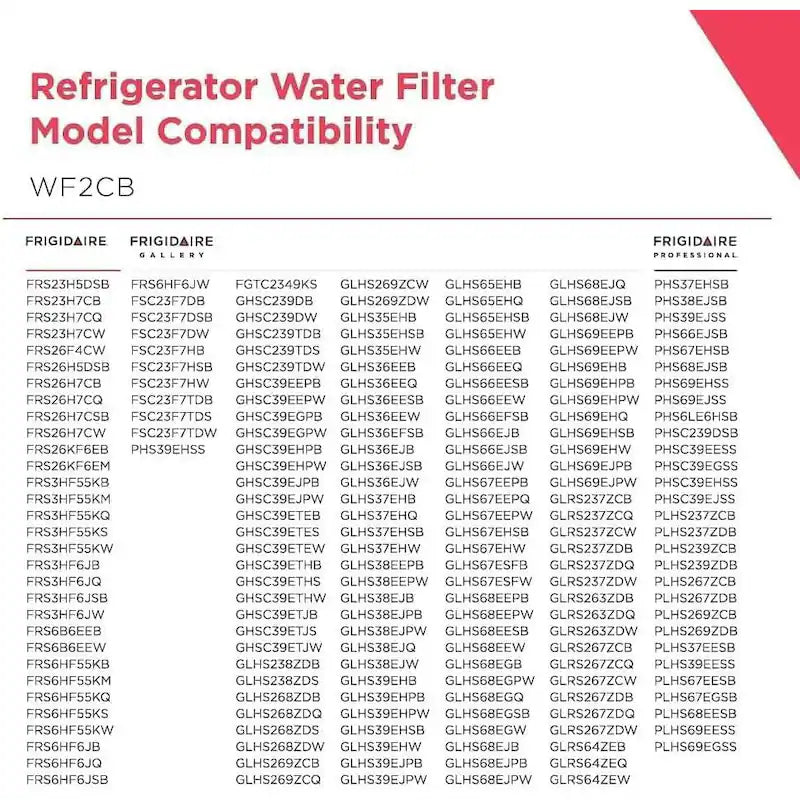 Refrigerator Water Filter Set of 2 Z9990