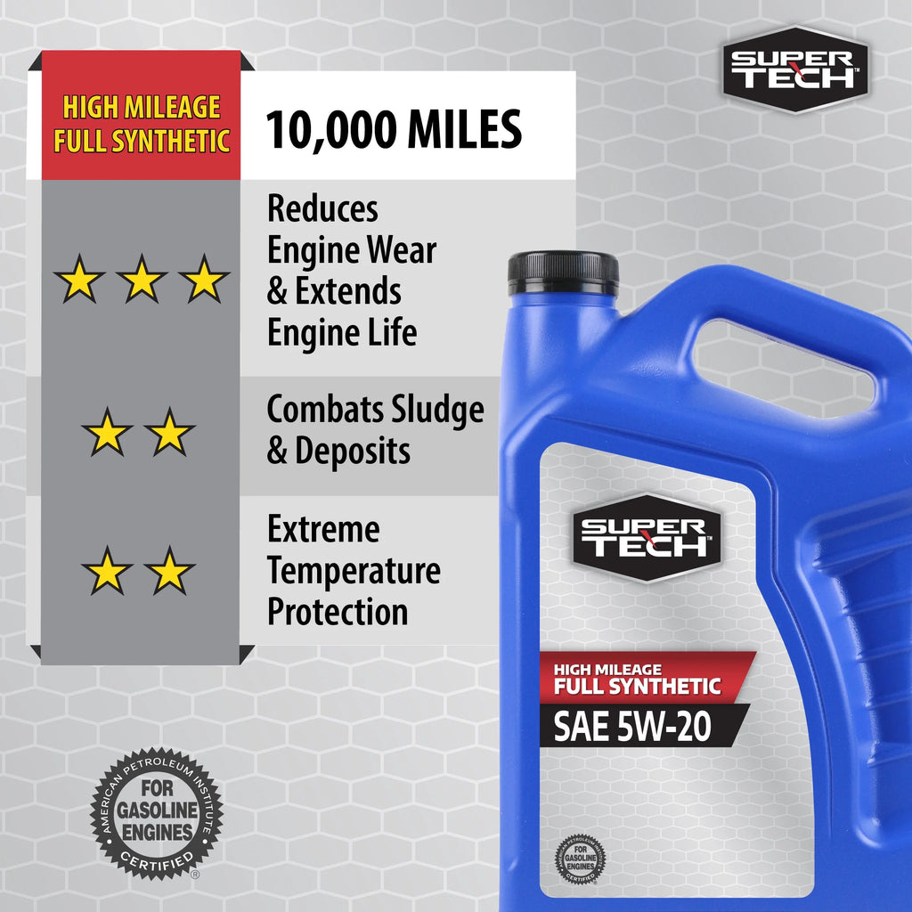 5W-20 Full Synthetic Motor Oil, 5 Quarts R2352