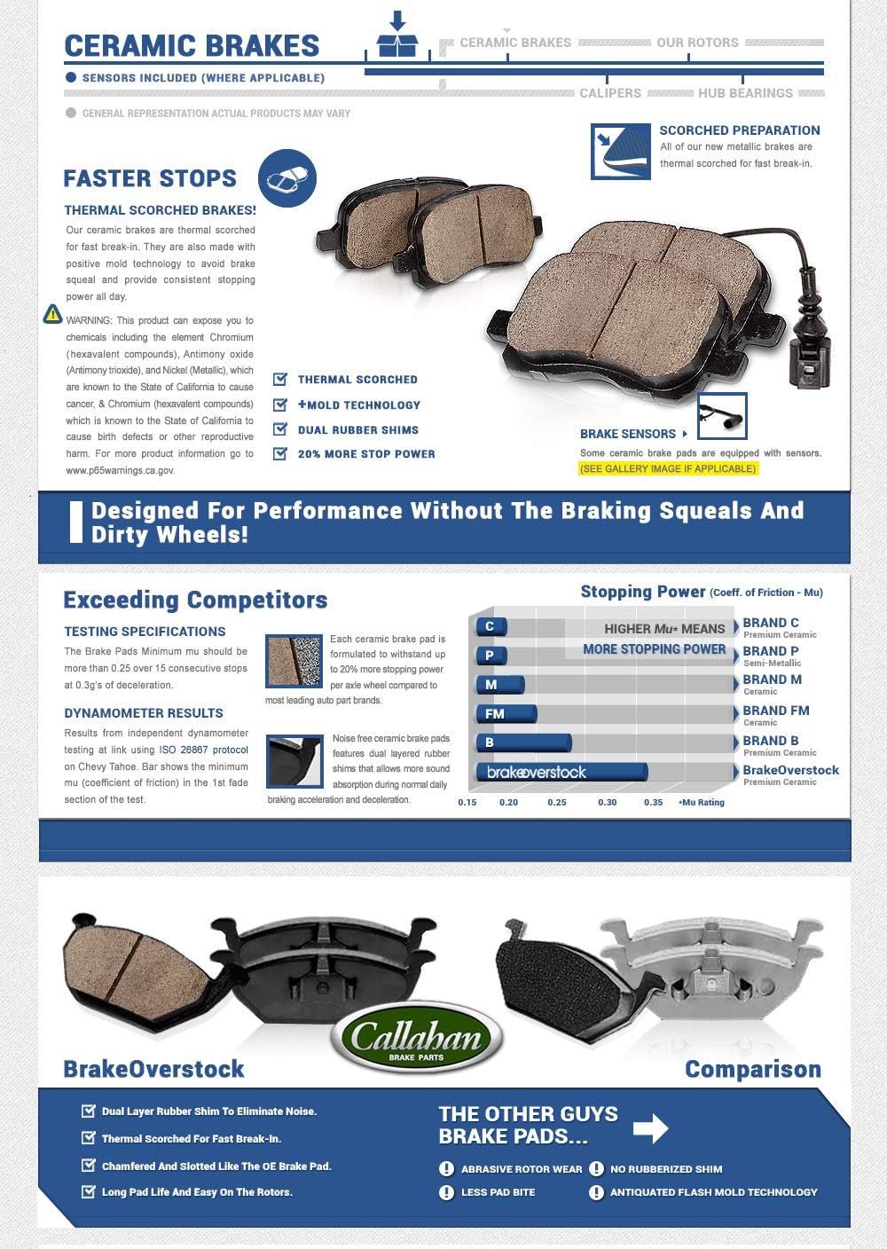 279.8mm 5 Lug Rear Rotors + Ceramic Brake Pads + Clips V514