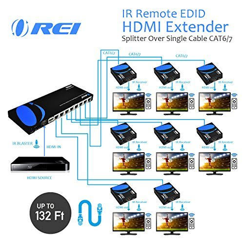 1x8 HDMI Extender Splitter Over Single Cable CAT6/7 1080p with IR Remote K128492