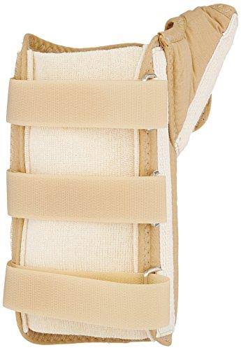 Wrist and Thumb Spica Splint J643