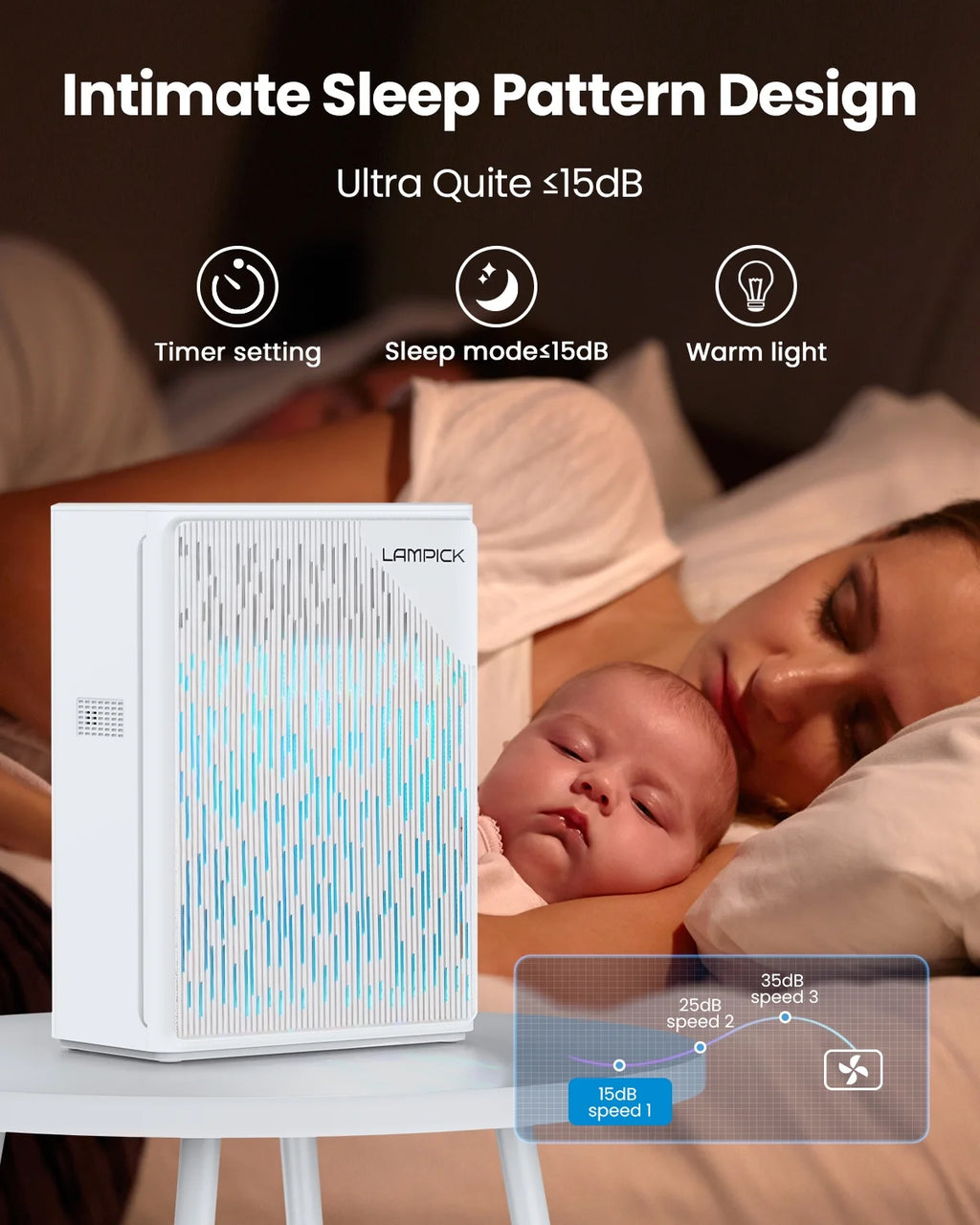 Air Purifier with HEPA Filter Z791