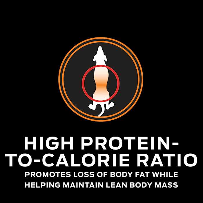 Overweight Management Formula Dry Dog Food C214890