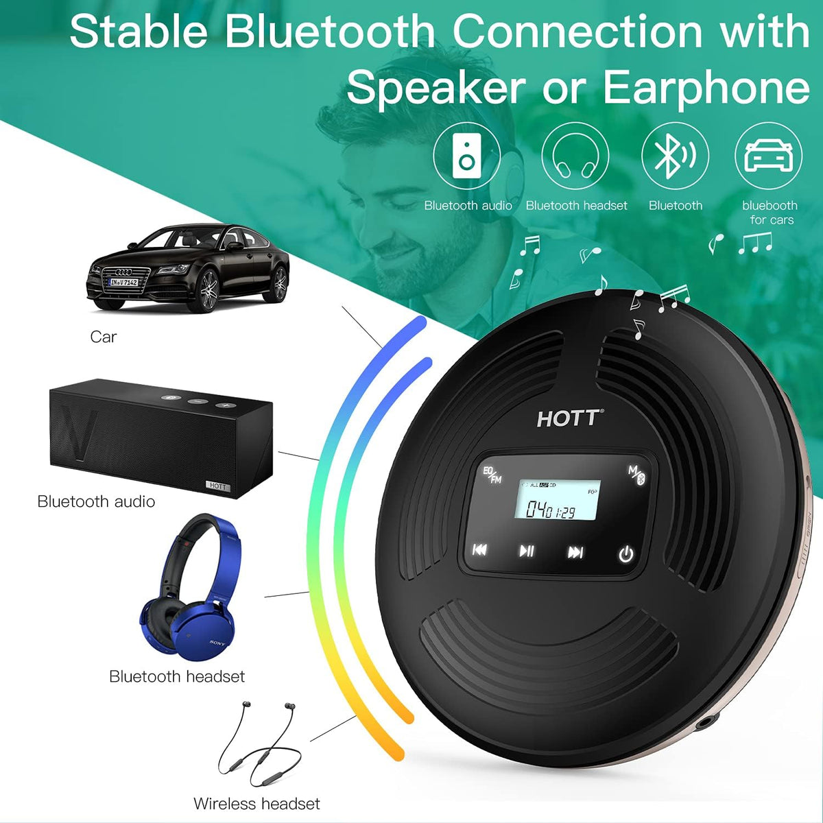Rechargeable Portable CD Player with Bluetooth FM Transmitter Black Q998