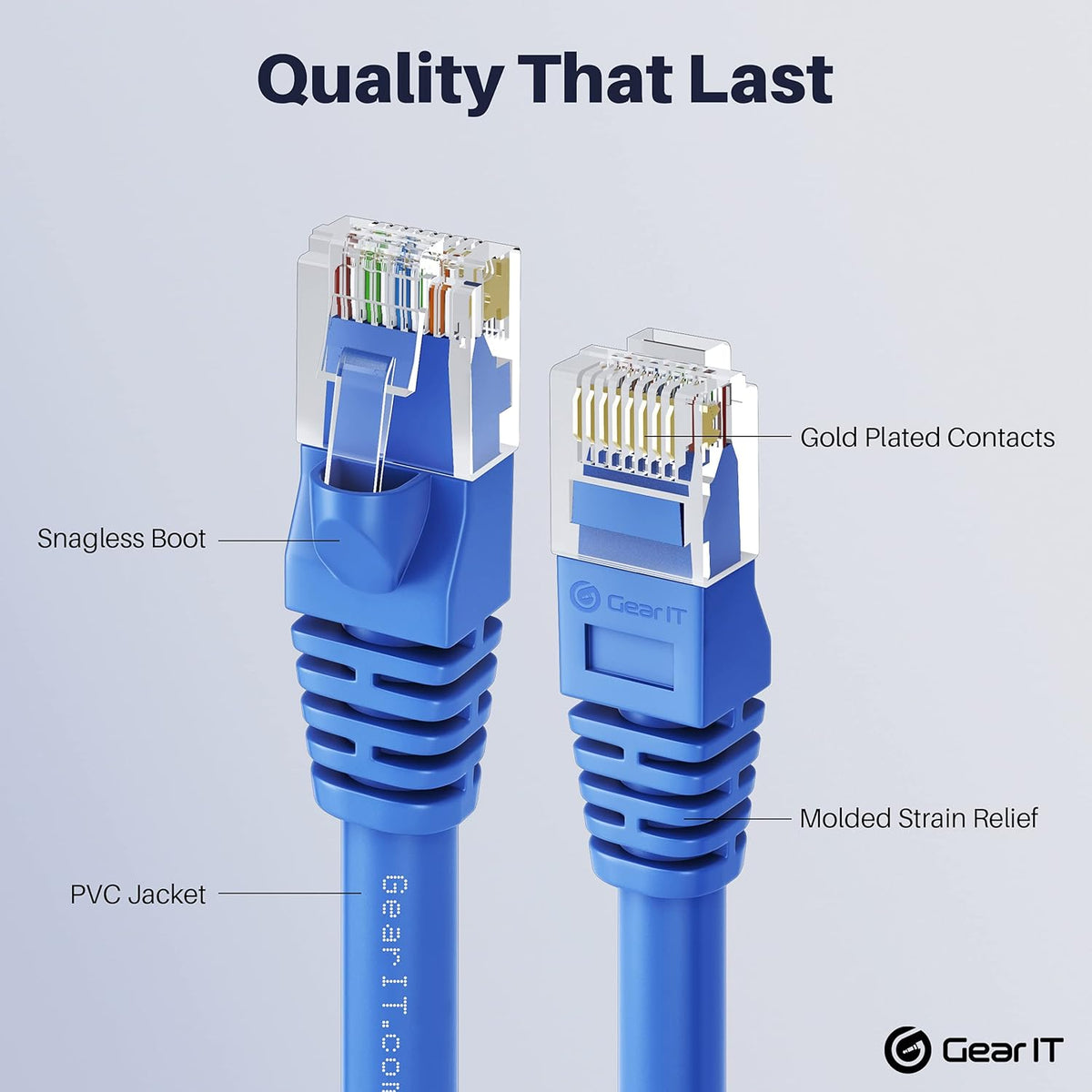 Cat 6 Ethernet Cable 5 ft 24-Pack Blue J474