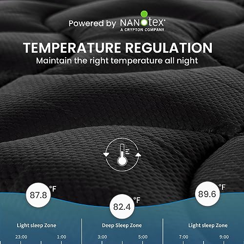 Cooling Queen Mattress Topper H7967