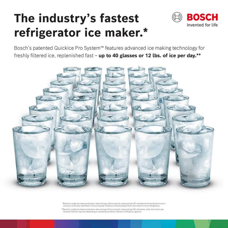 36 in. French Door Refrigerator with Ice and Water L35184