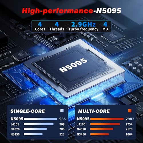 15.6 Inch 1920X1080 FHD IPS Gaming Laptop 16GB 512GB SSD Z2095