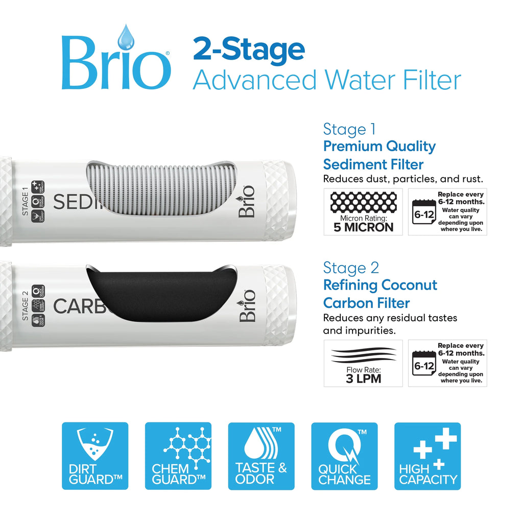 2-Stage Filtration Water Dispenser N719