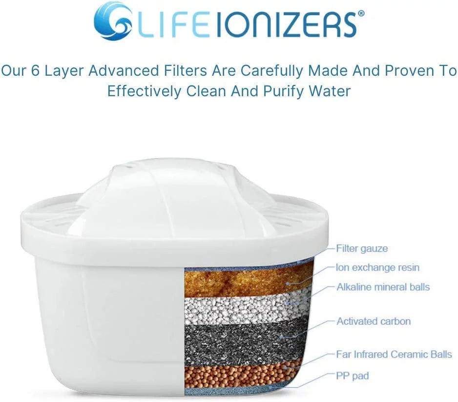 Alkaline Replacement Filters Pack of 3 X16562