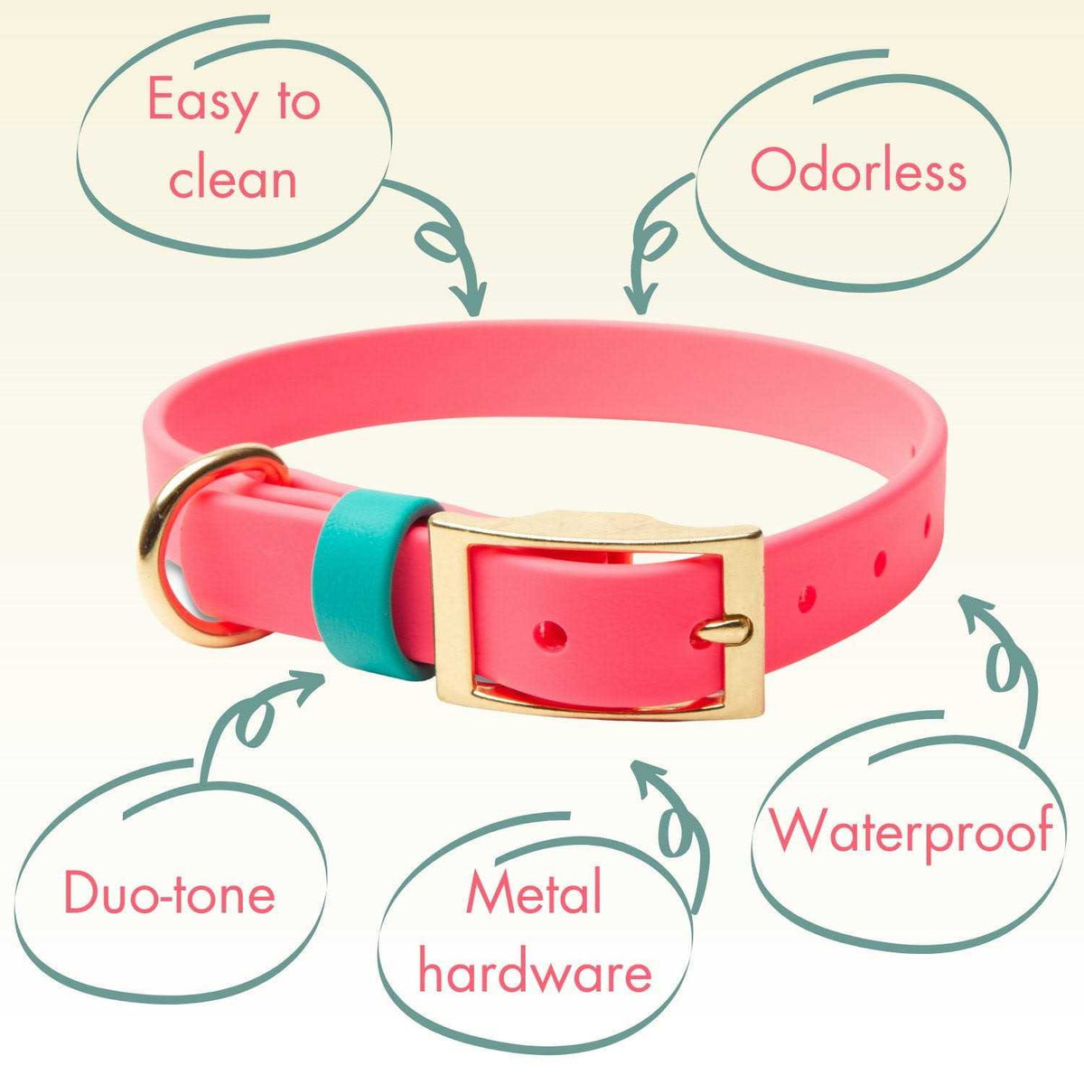 Waterproof Odorless Dog Collar A491833