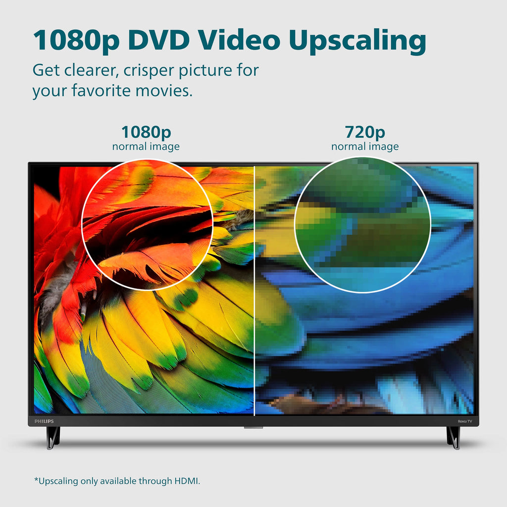 Blu-Ray and DVD Player T9428