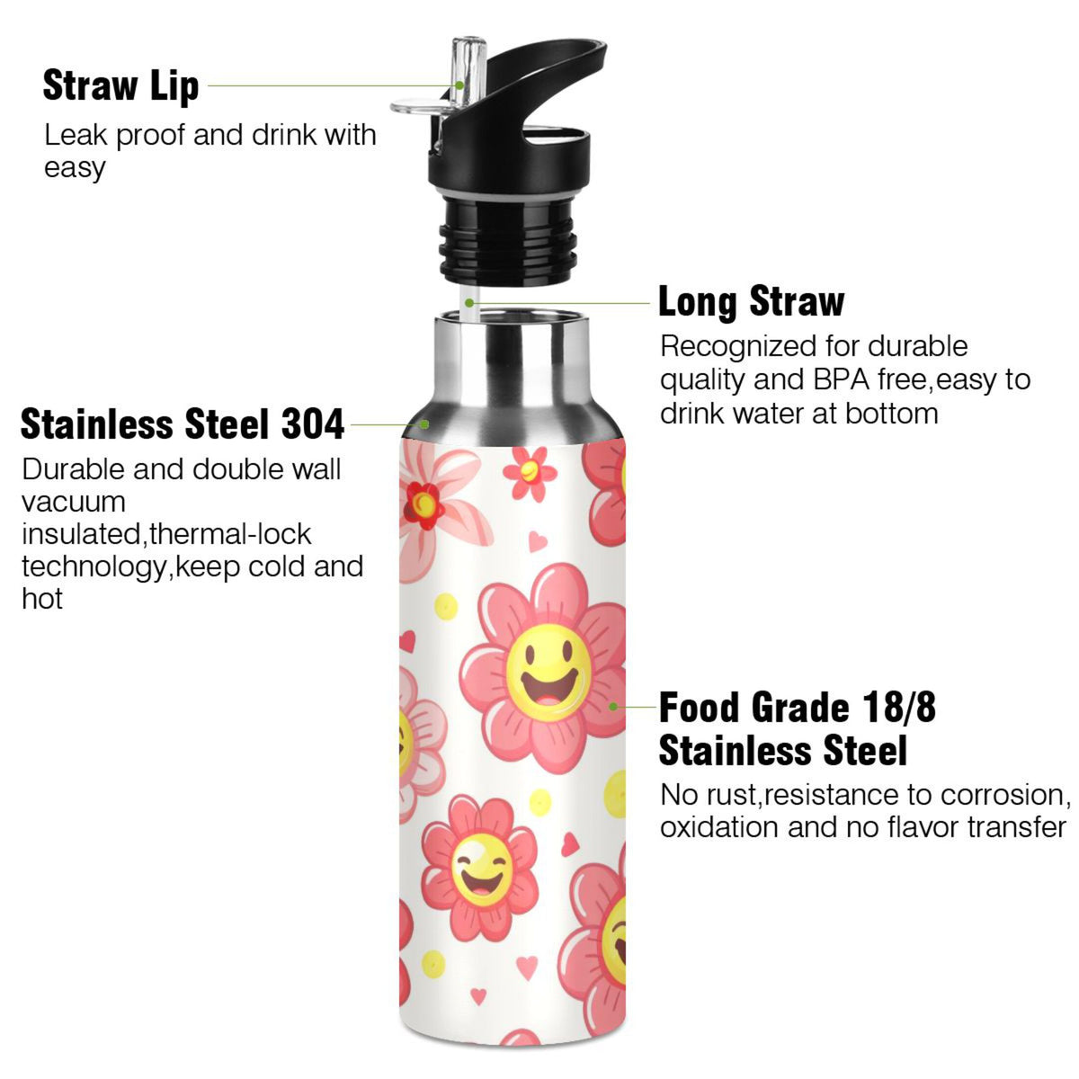 Pink Insulated Stainless Steel Water Bottle with Straw Lid 20 oz X34398