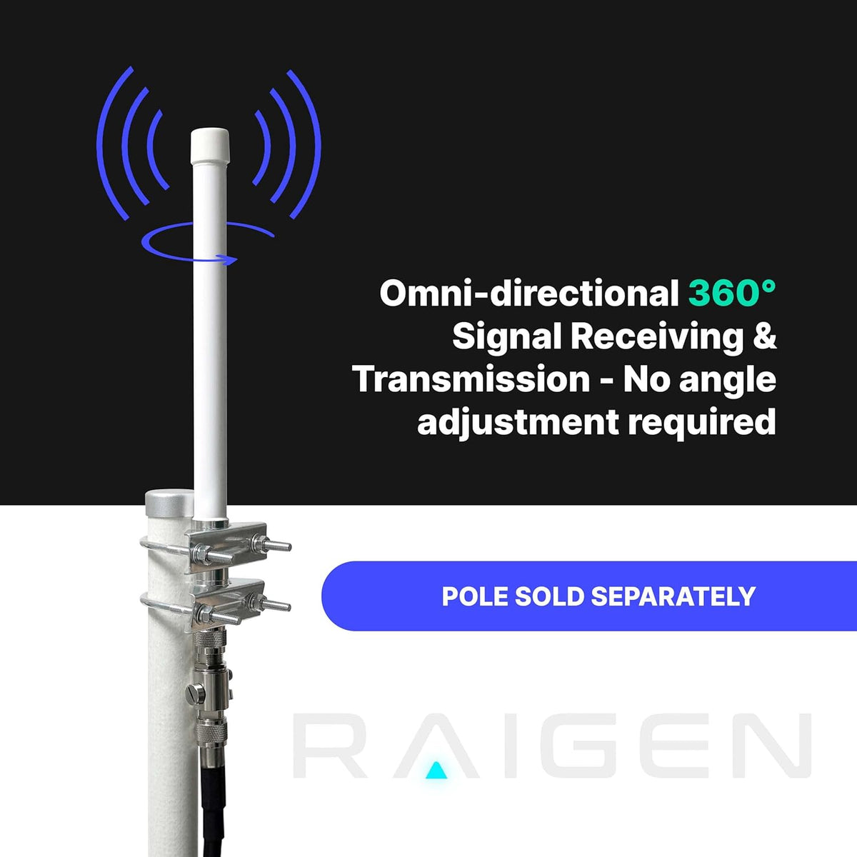 8 dbi Omni-Directional LoRa 915 MHz Antenna F210