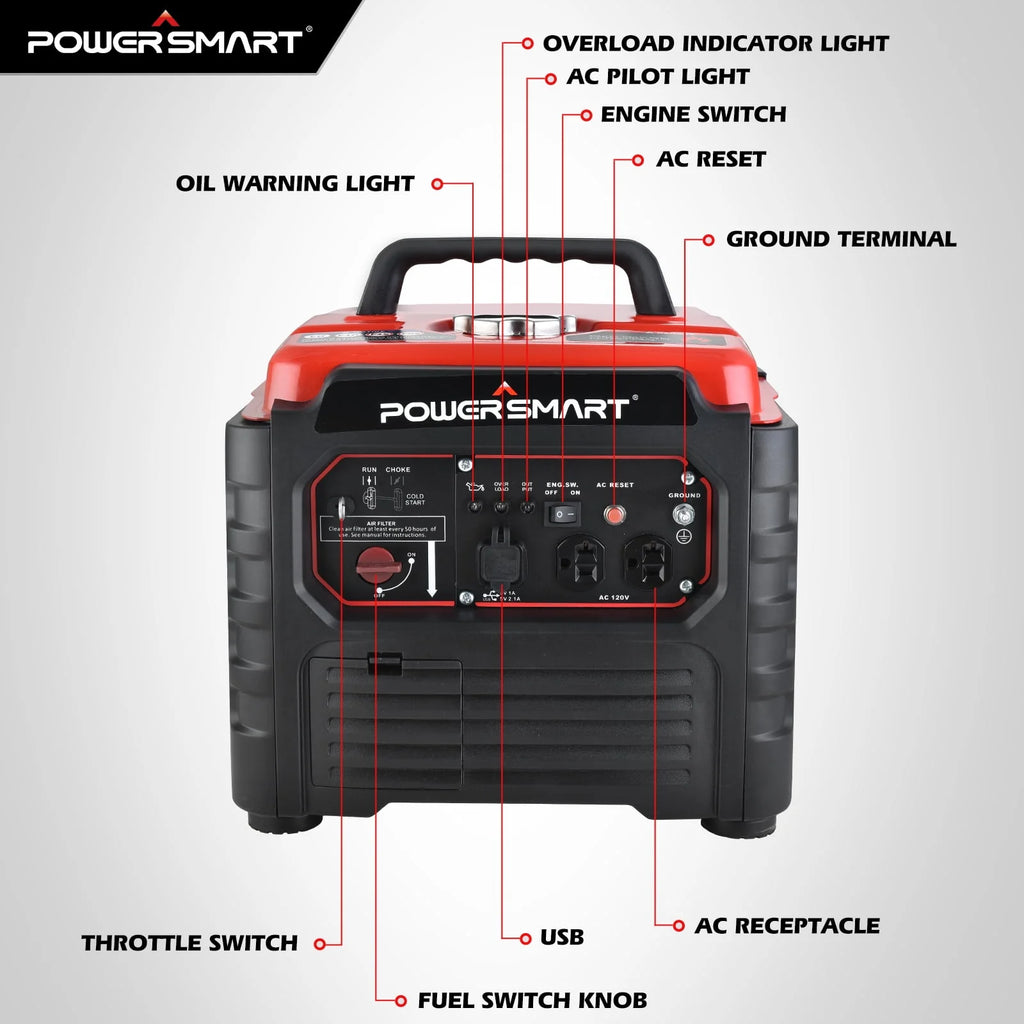 1500 Watt Gas Inverter Generator Y1289