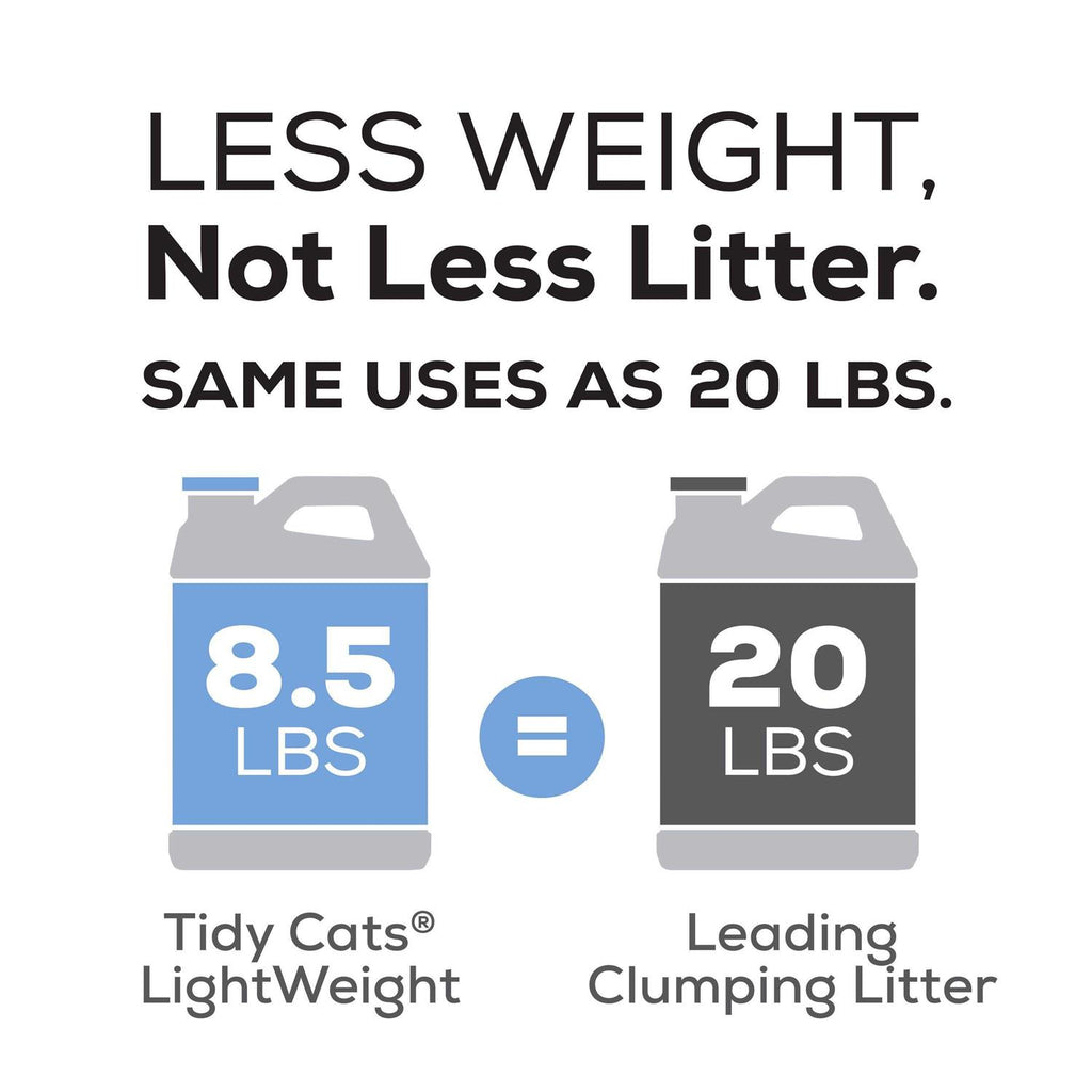 Clumping Cat Litter W96567