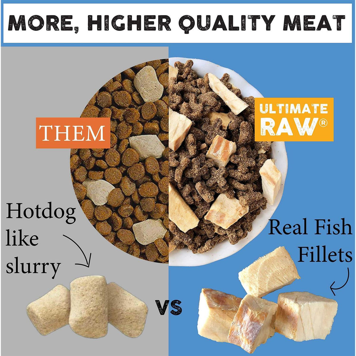 Raw Cat Kibble with Freeze-Dried Whitefish O2303