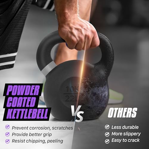 Powder Coated Cast Iron Kettlebell Weight Set D3635