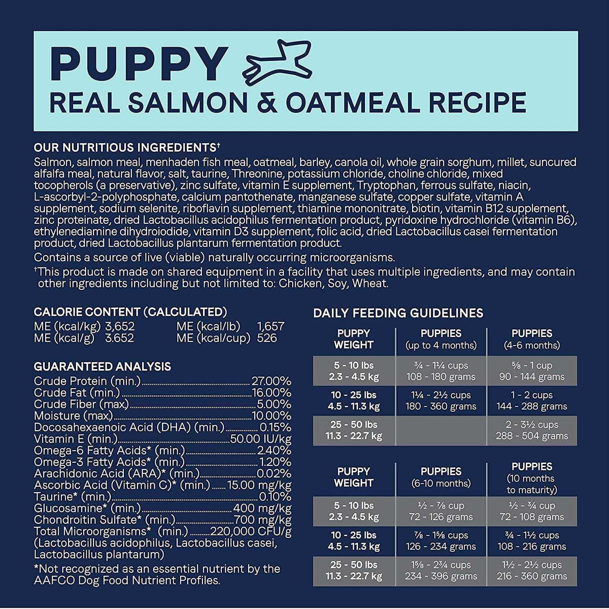 Salmon & Oatmeal Dry Dog Food Y4960