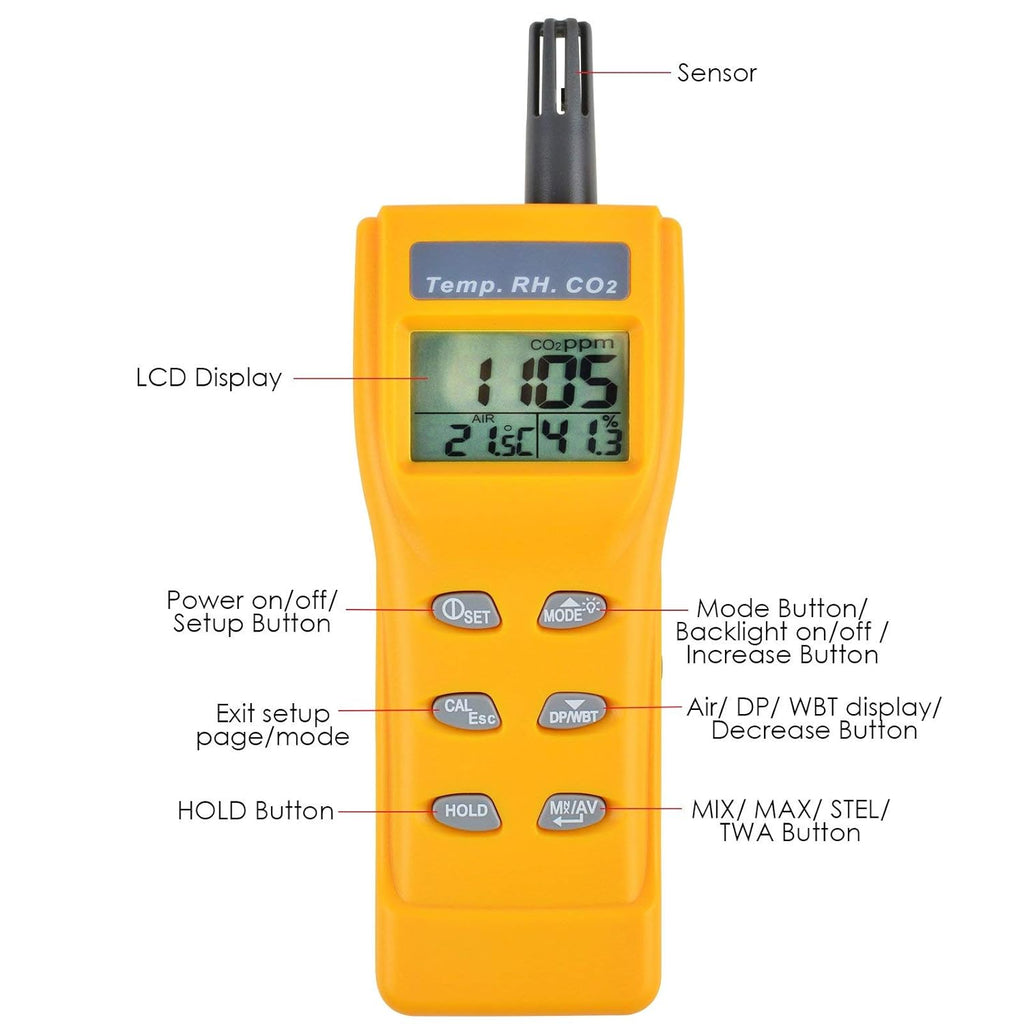 Digital Carbon Dioxide Temperature Humidity NDIR Sensor CO2 Monitor M261812