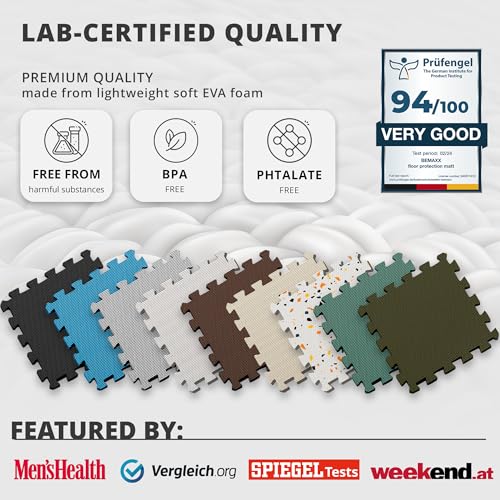 Interlocking EVA Soft Foam Floor Mat 18 Pieces Puzzle Tiles R67902