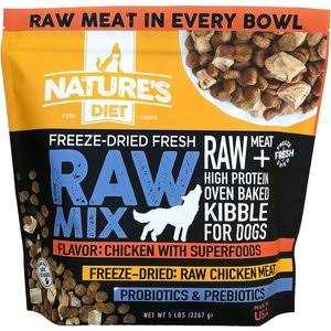 Freeze-Dried Raw Whole Food Meal 18 Lbs Q3890
