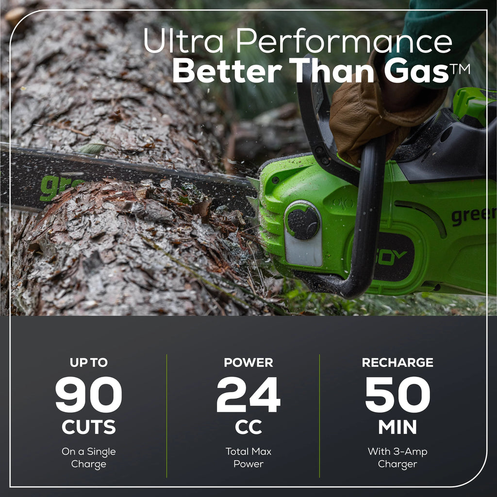 60V 14” 1.2kW Chainsaw with 2.5 Ah Battery & 3 Amp Charger Y2526