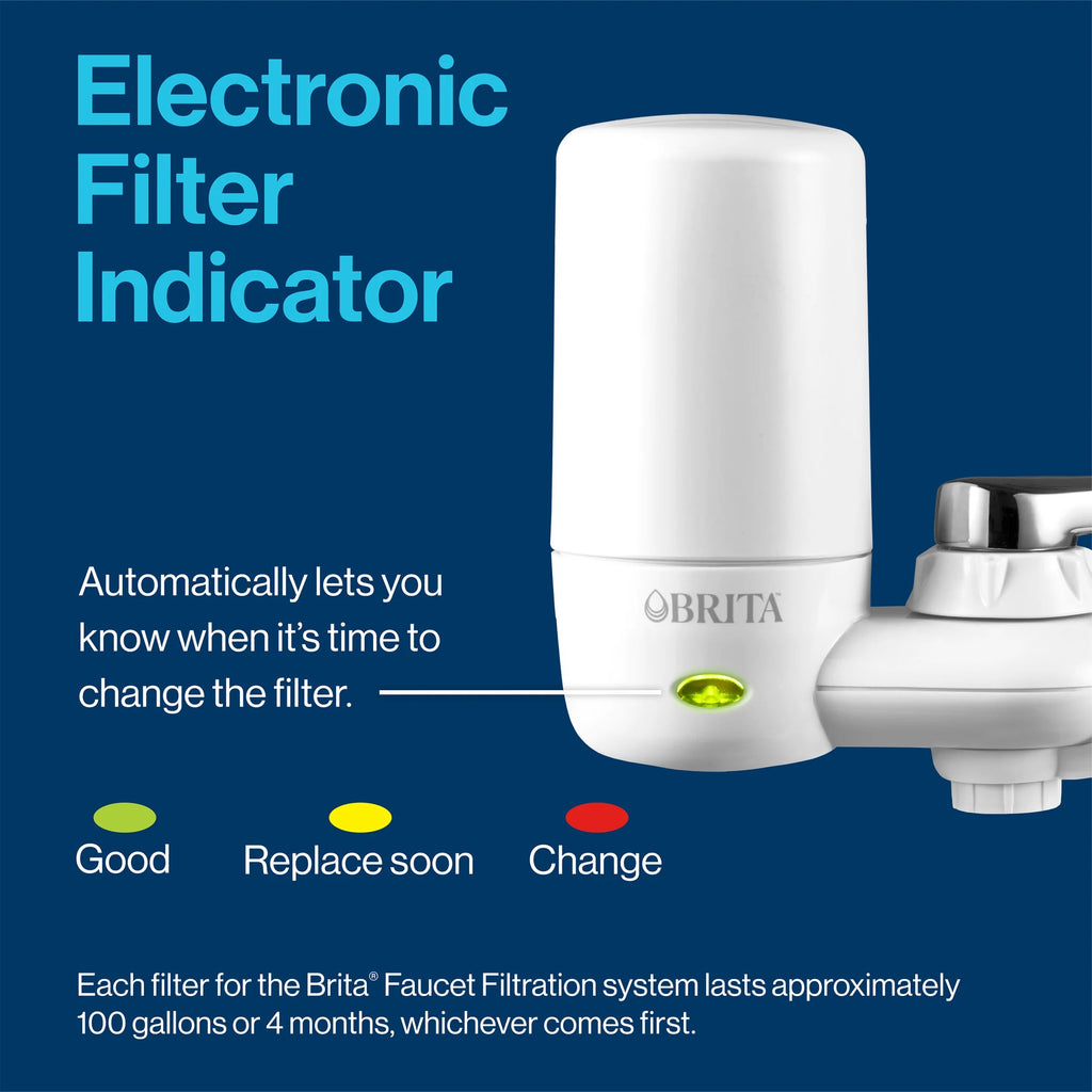 Chrome Faucet Mount Replacement Filter, 3 Count L1677