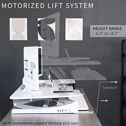 36 inch Electric Height Adjustable Stand Up Desk Converter Black C1496