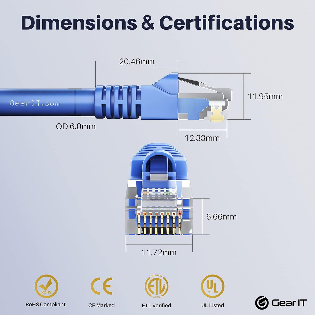 Cat 6 Ethernet Cable 5 ft 24-Pack Blue J474