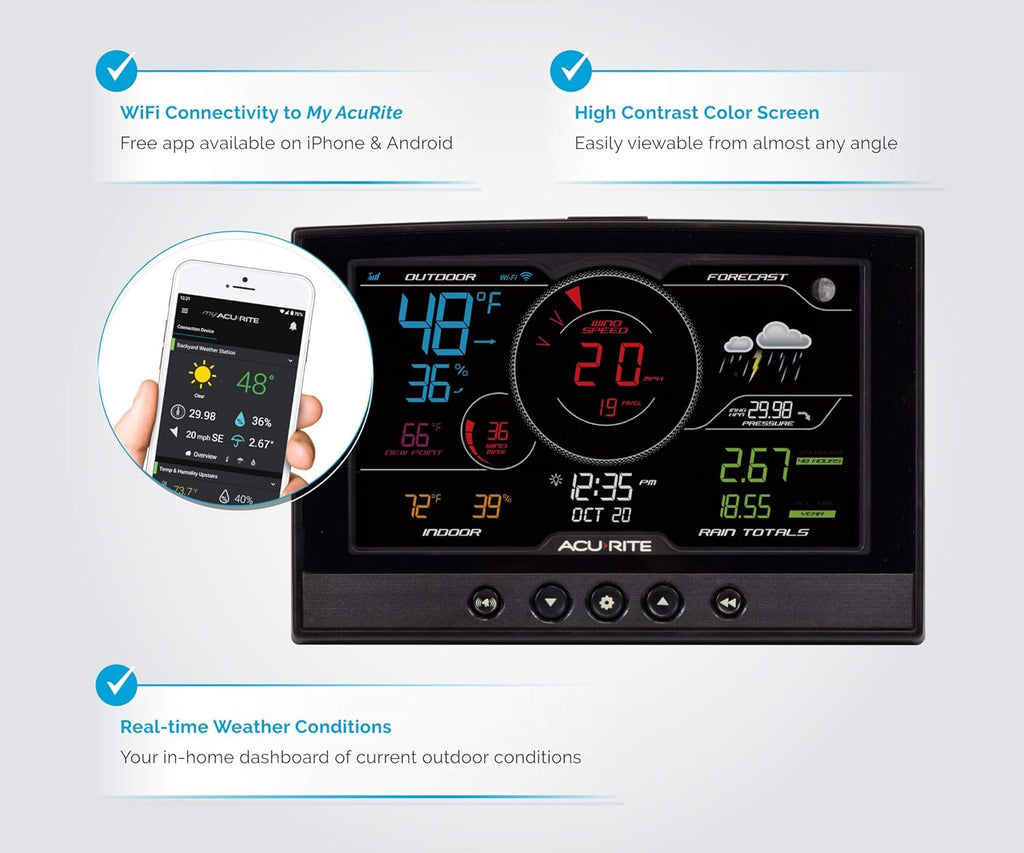 5-in-1 Home Weather Station with Wireless Display A149