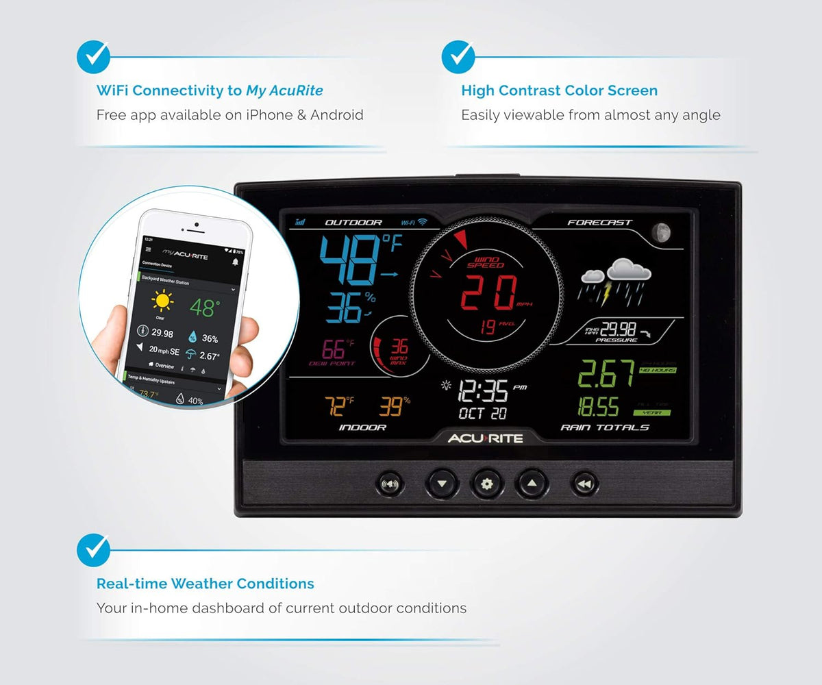 5-in-1 Home Weather Station with Wireless Display A149