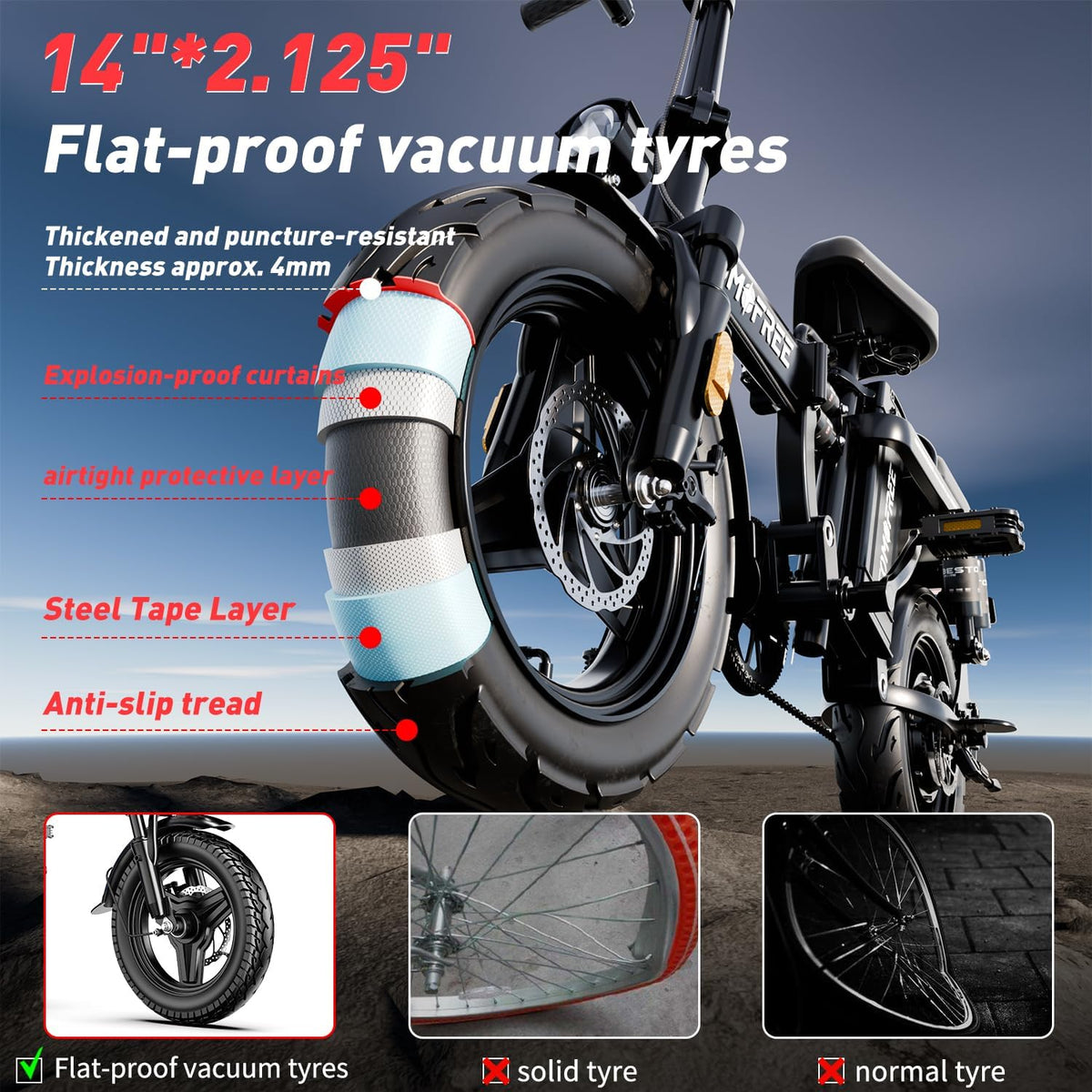14" Folding Electric Commuting Bike with 1000W Brushless Motor, 48V 20Ah Removable Battery G647365