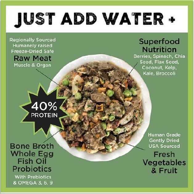 Freeze-Dried Raw Whole Food Meal 18 Lbs Q3890