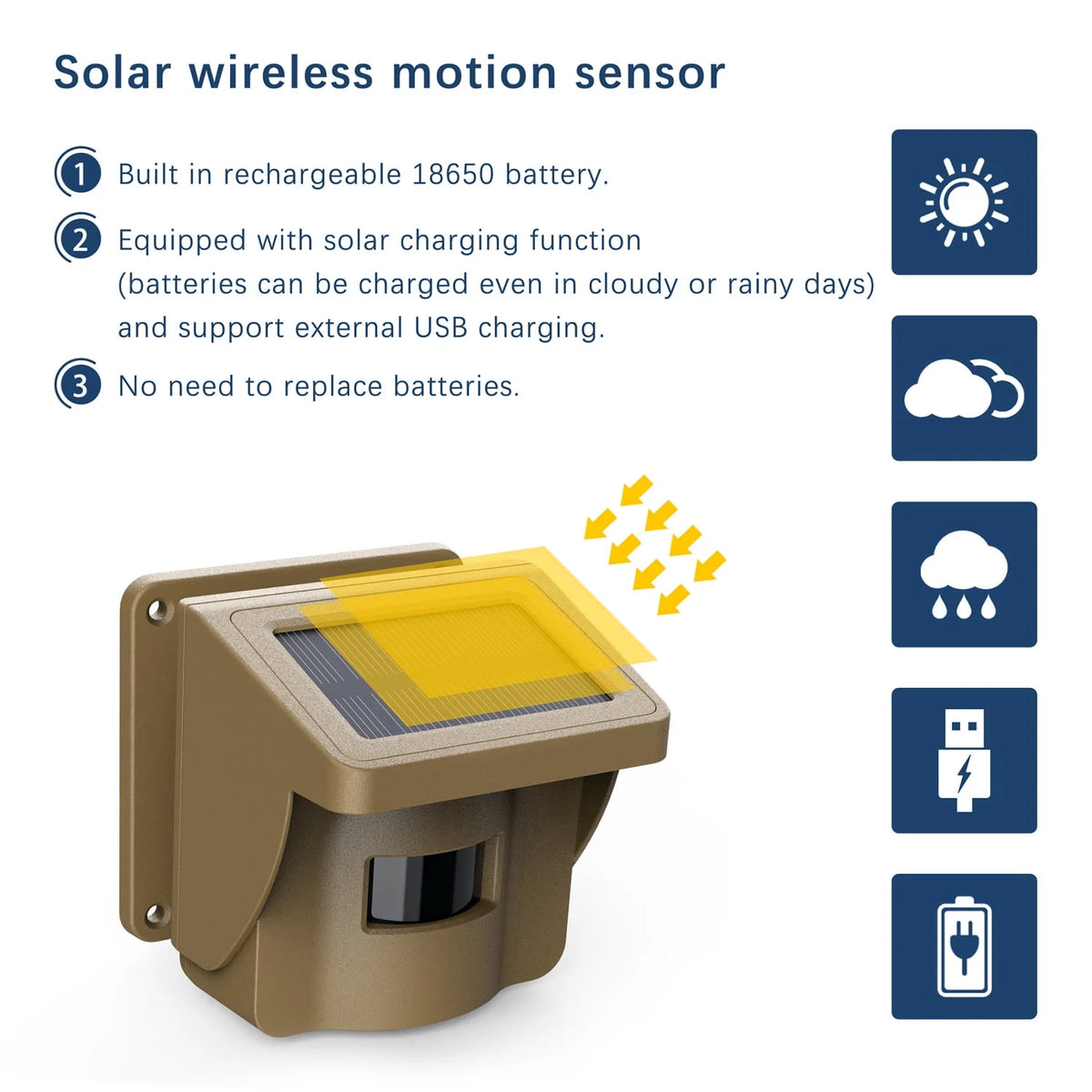Solar Driveway Alarm Wireless Weatherproof Long Range Motion Sensor Alarm S881