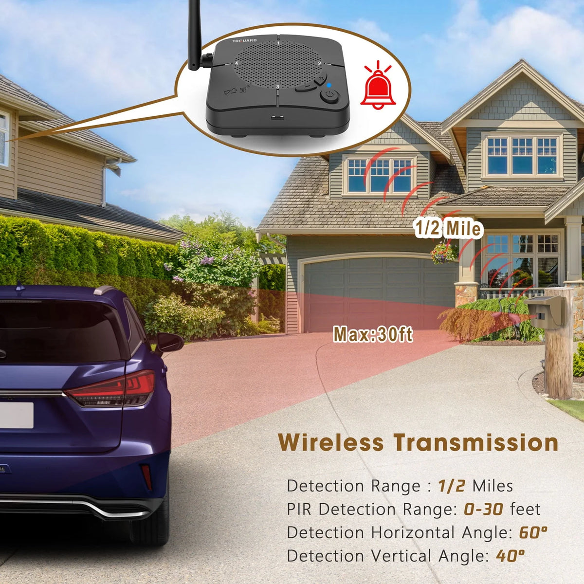Solar Driveway Alarm Wireless Weatherproof Long Range Motion Sensor Alarm S881