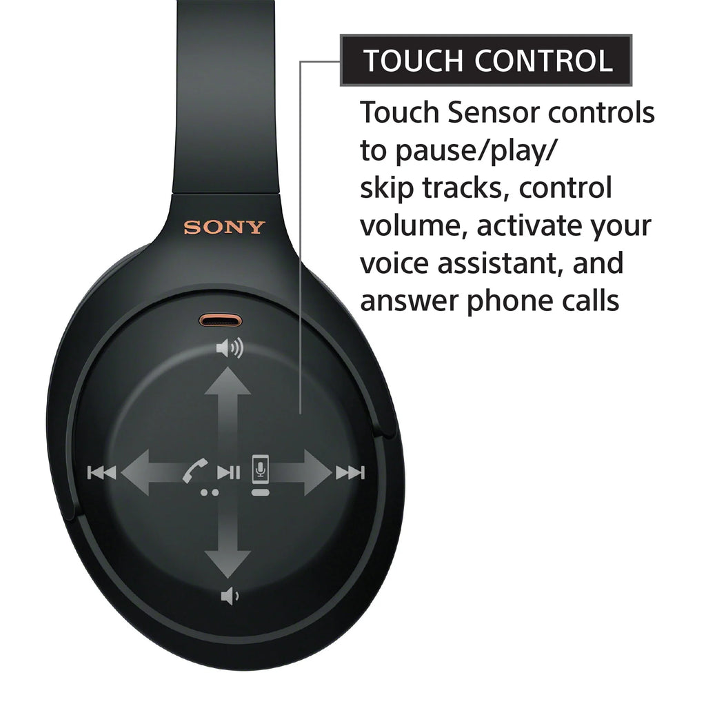 Wireless Noise Canceling Over-the-Ear Headphones H950