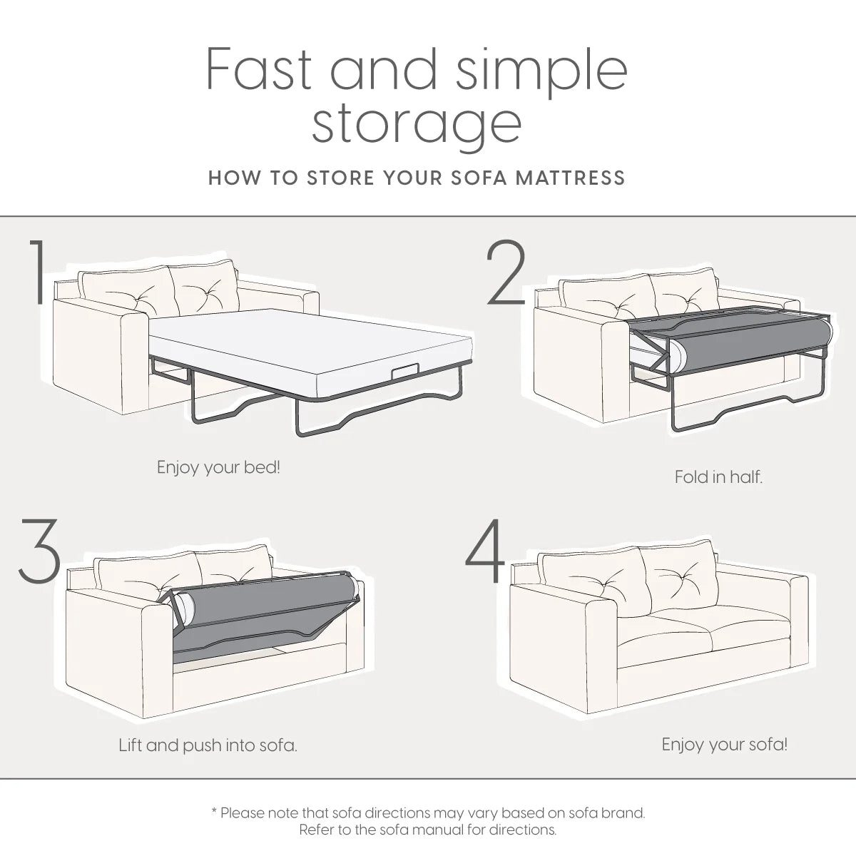 4.5-inch Memory Foam Replacement Mattress for Queen Sleeper Sofa I150530
